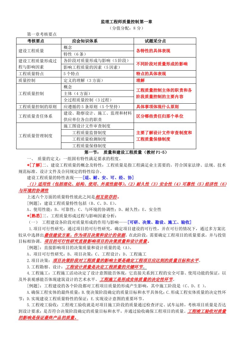 监理工程师考试质量控制笔记整理