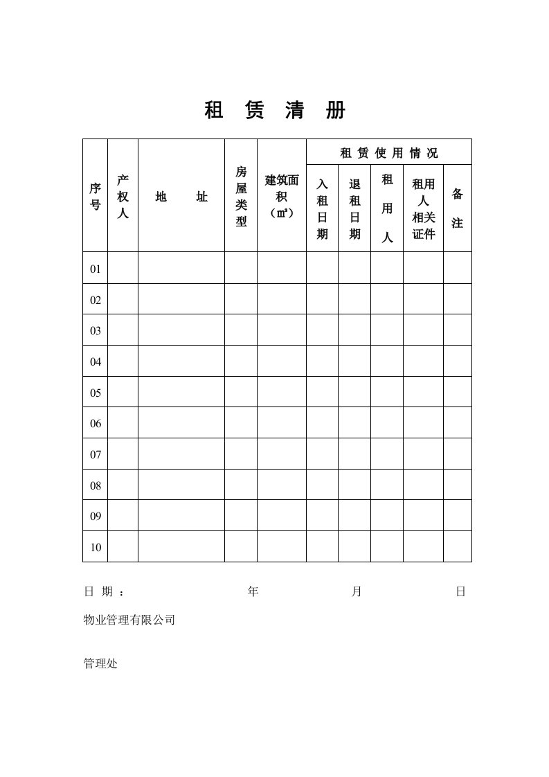 物业管理-物业管理表格租赁清册