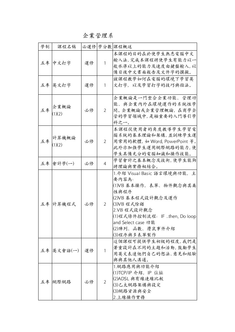 企业管理系