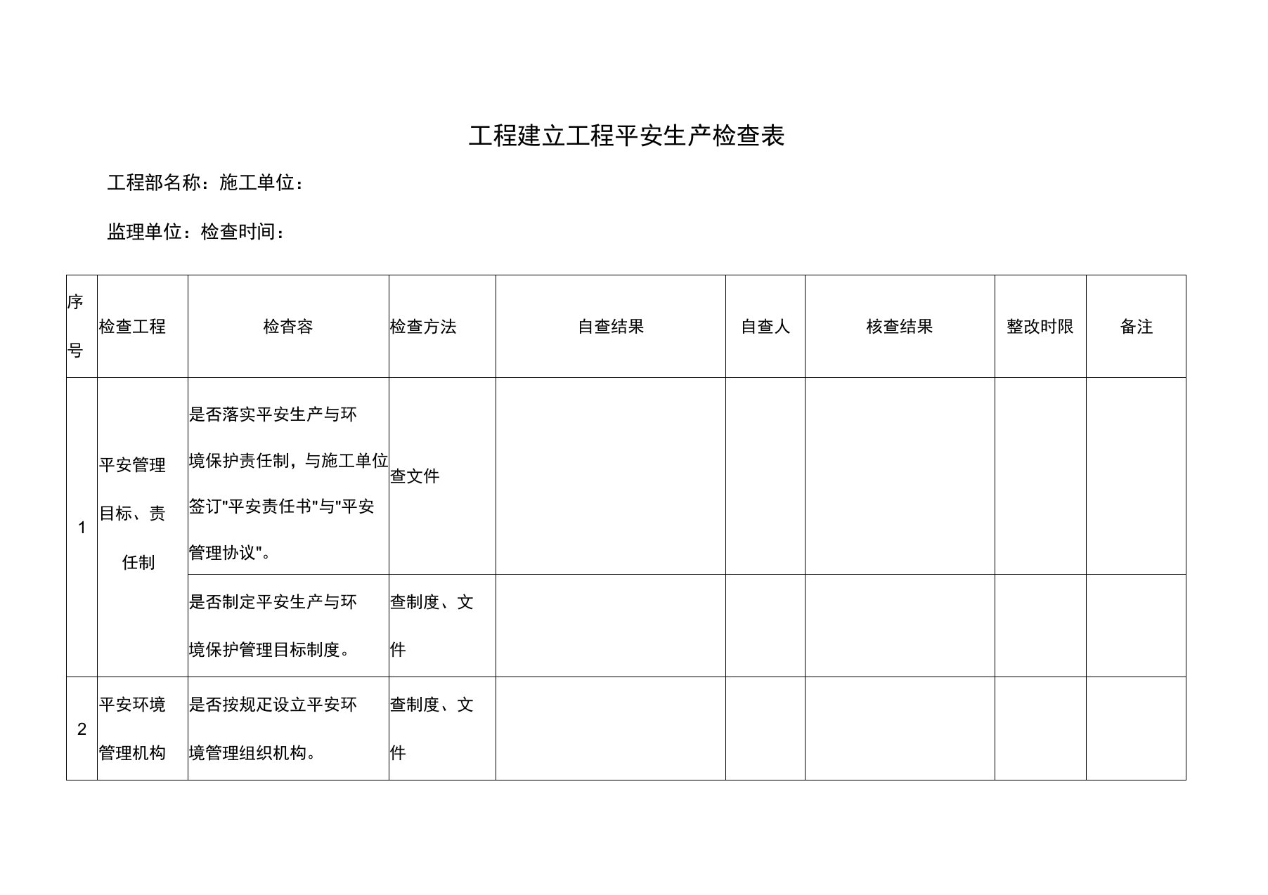 工程建设项目安全检查表