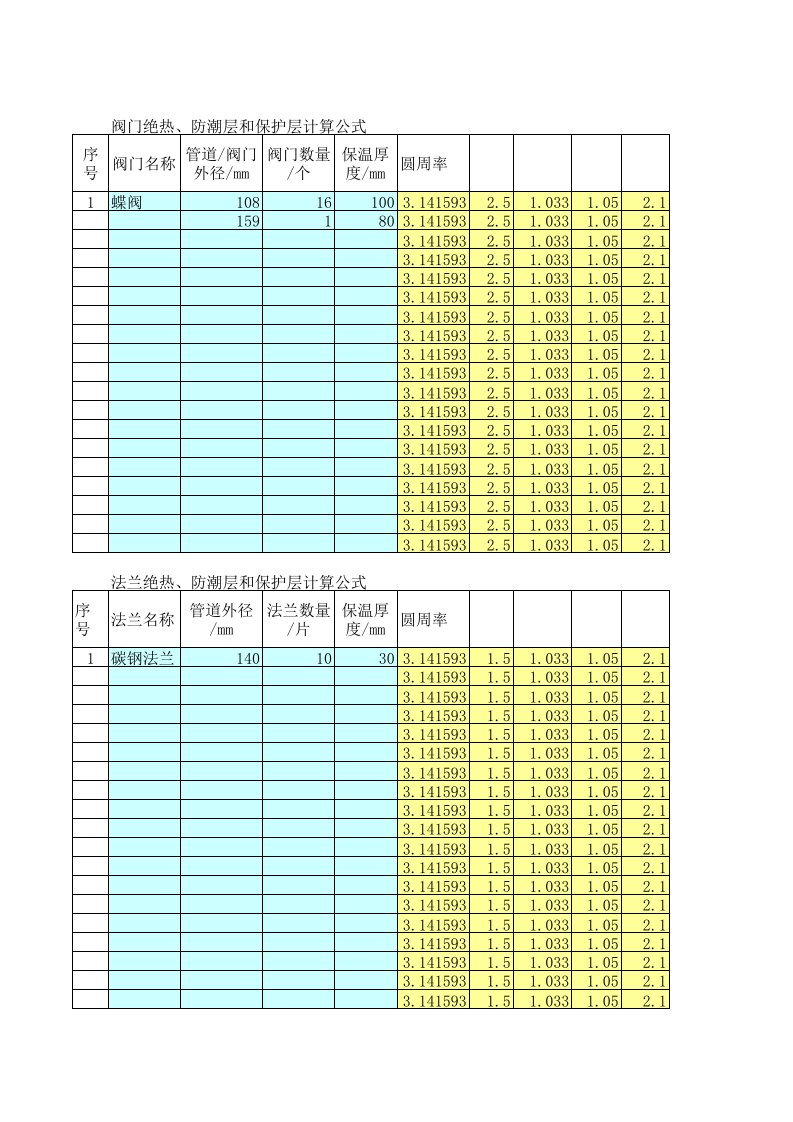 阀门、法兰、弯头保温层计算表