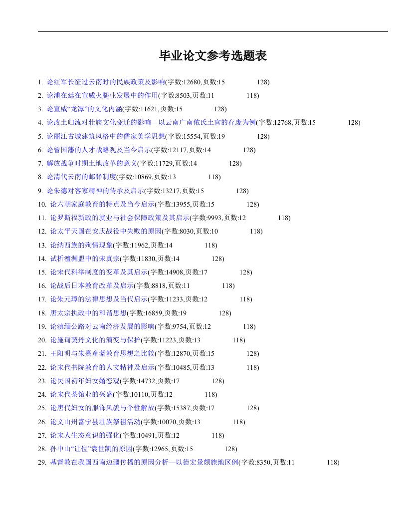 历史学专业毕业论文,论文范文,毕业论文参考选题表