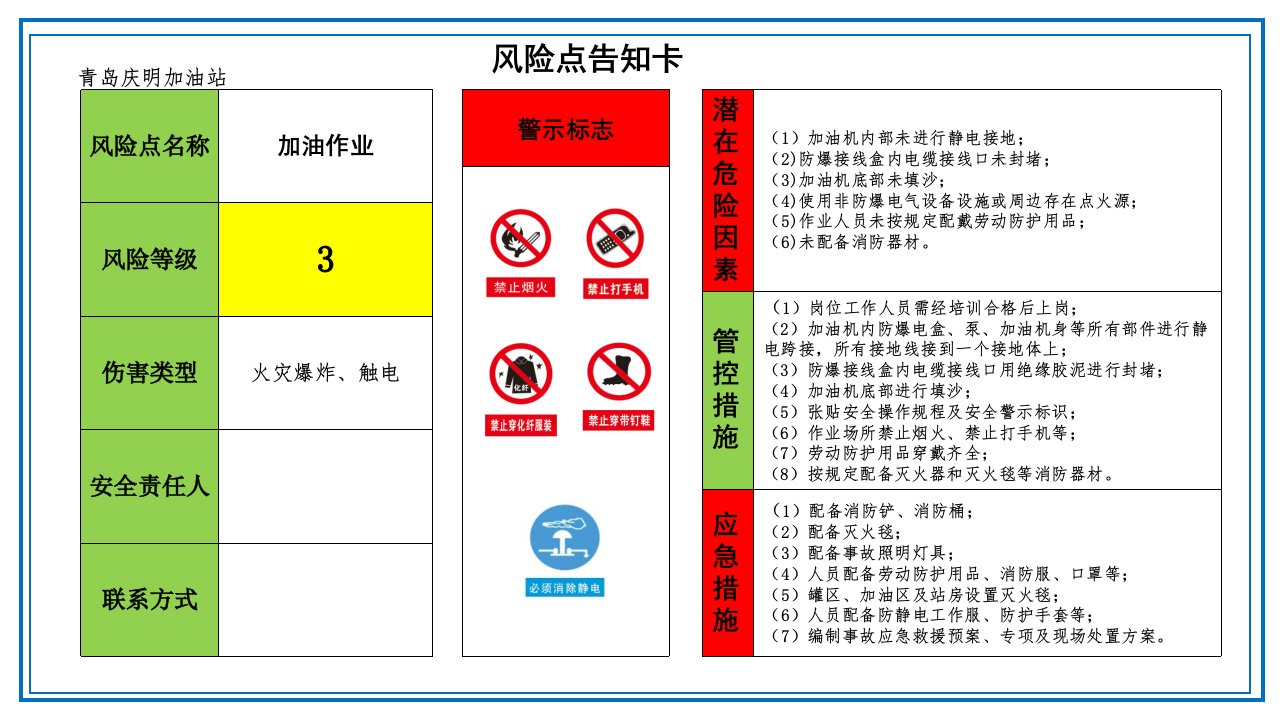 双体系风险点告知卡