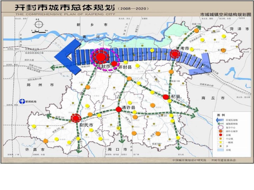 开封市未来规划