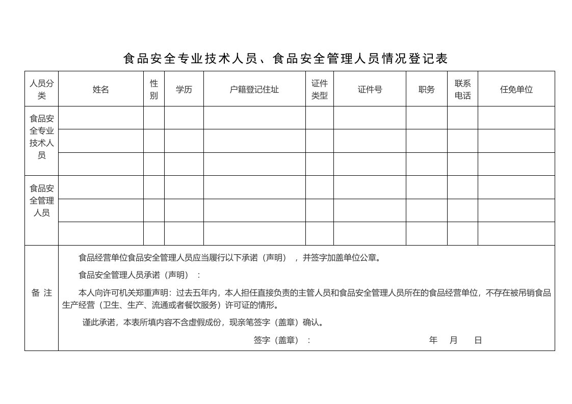 食品安全专业技术人员、食品安全管理人员情况登记表