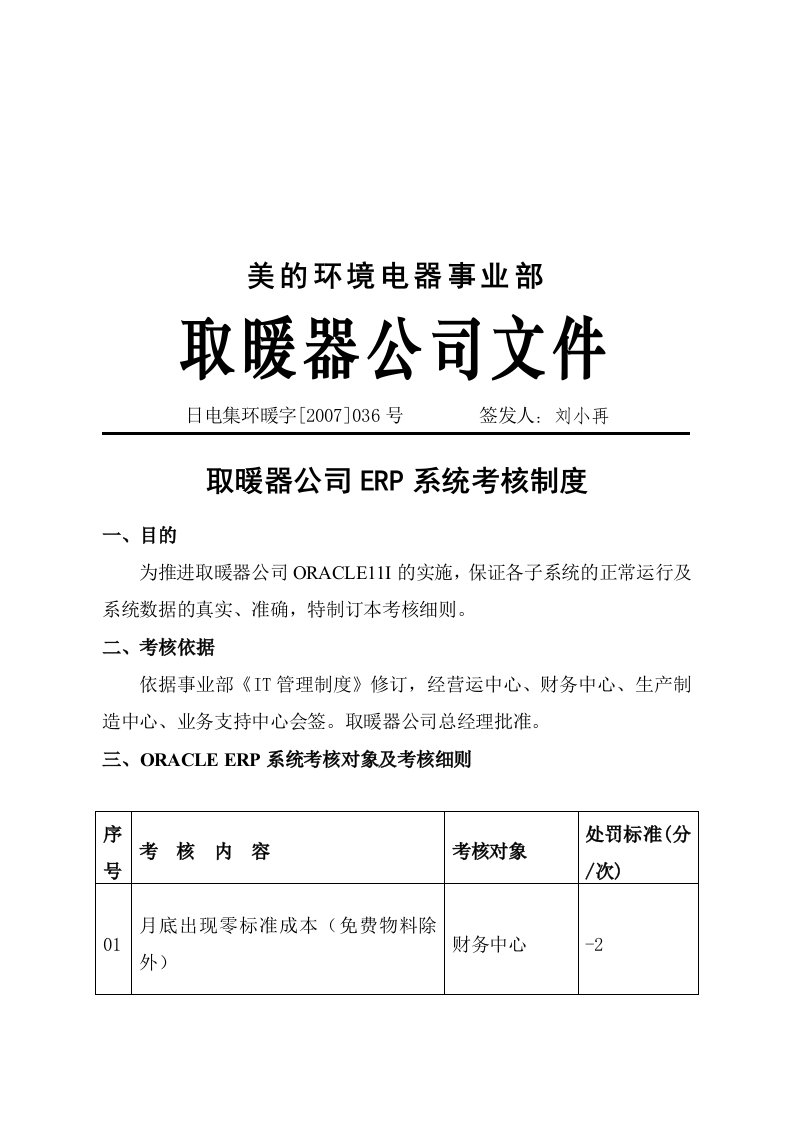 取暖器公司ERP系统考核制度