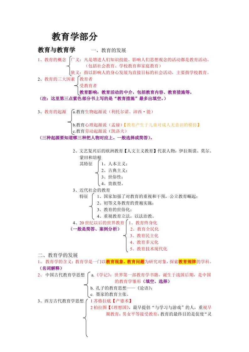 教育理论框架结构推荐看