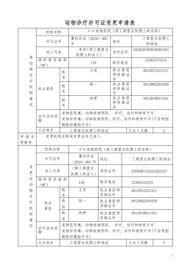 动物诊疗许可证变更申请表