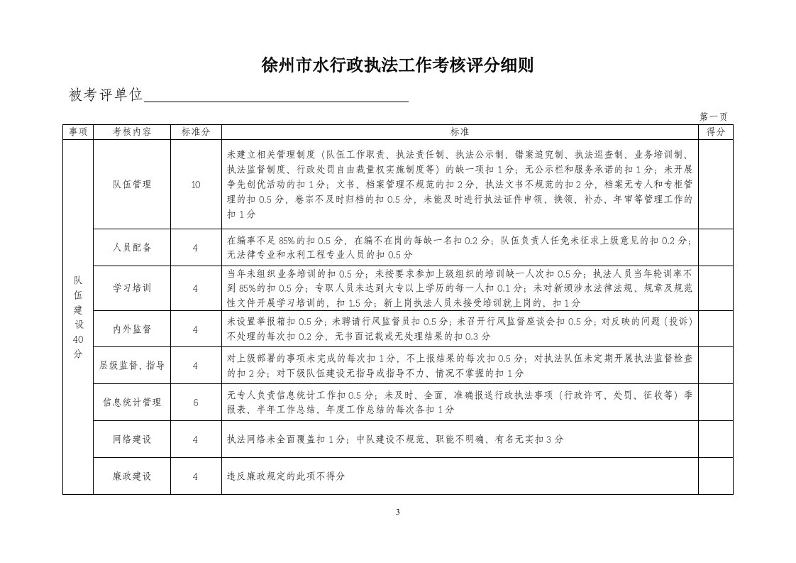 《徐州市水行政执法工作考核评分细则》