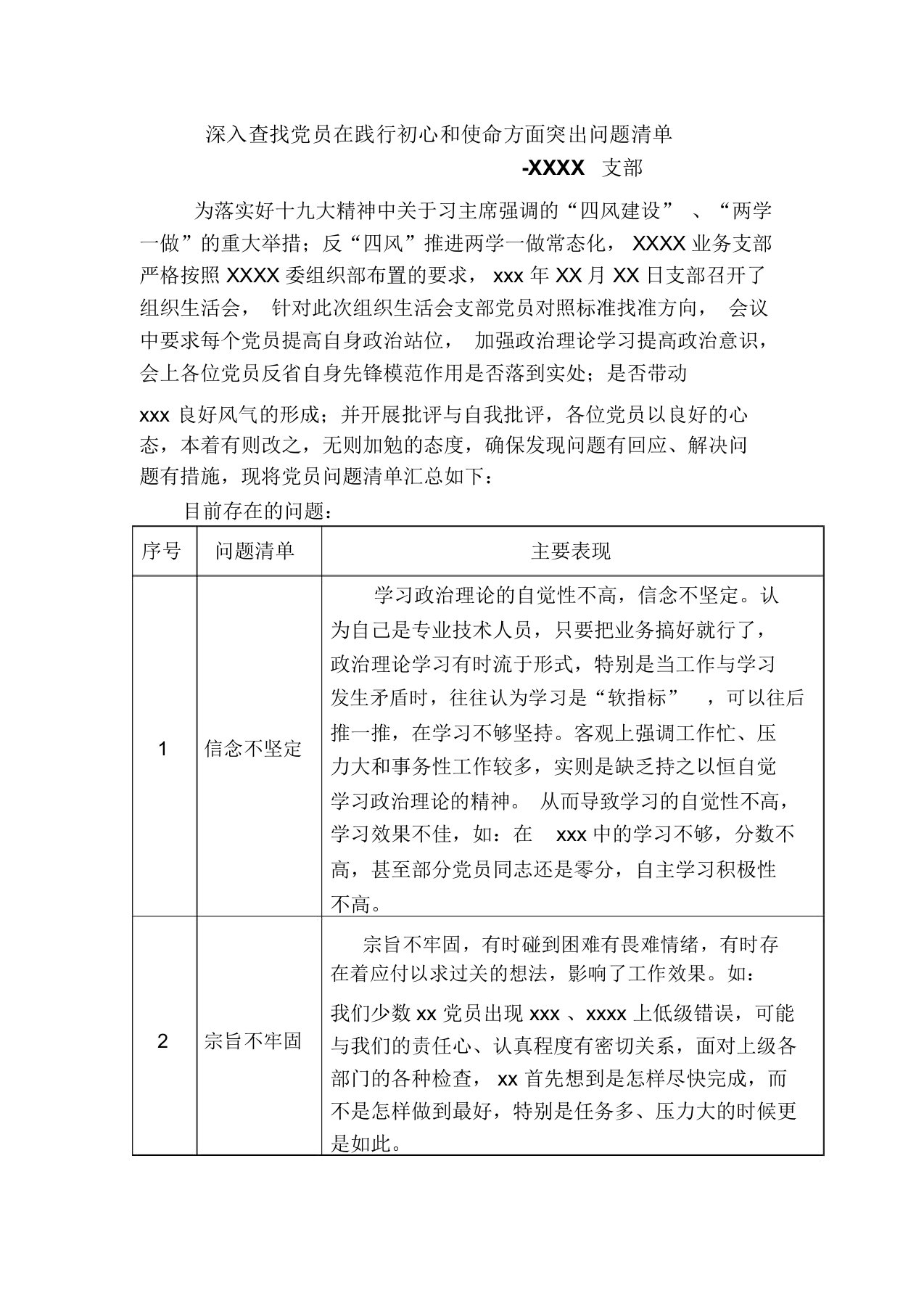 深入查找党员、干部在践行初心和使命方面突出问题清单