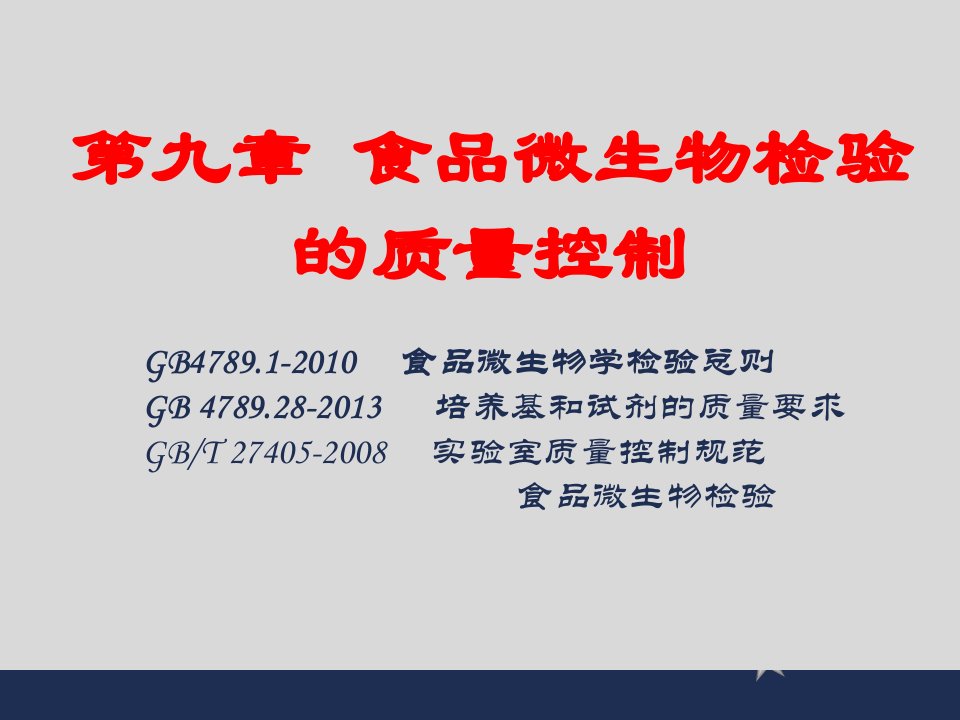 第八章食品微生物检验的质量控制资料