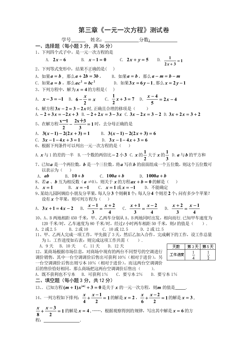 【小学中学教育精选】第三章《一元一次方程》测试卷(板当中学七年级上)