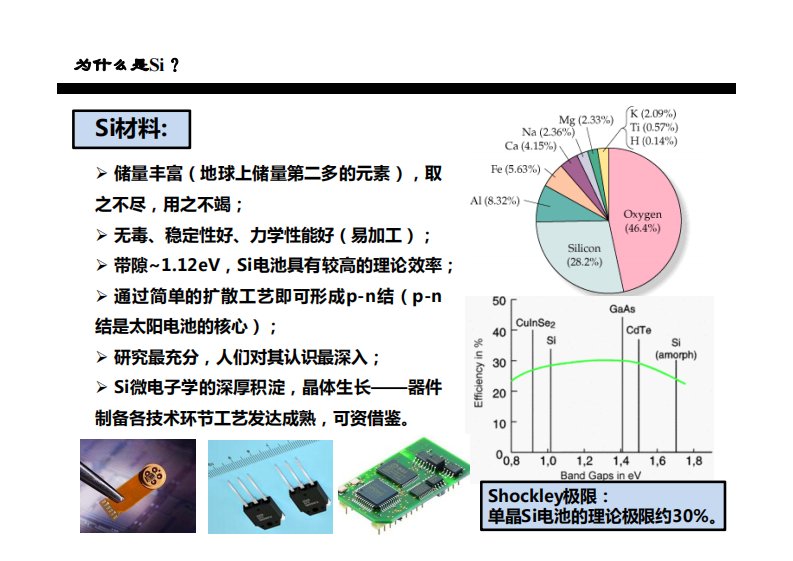 《太阳能电池基础与应用》无机硅太阳能电池