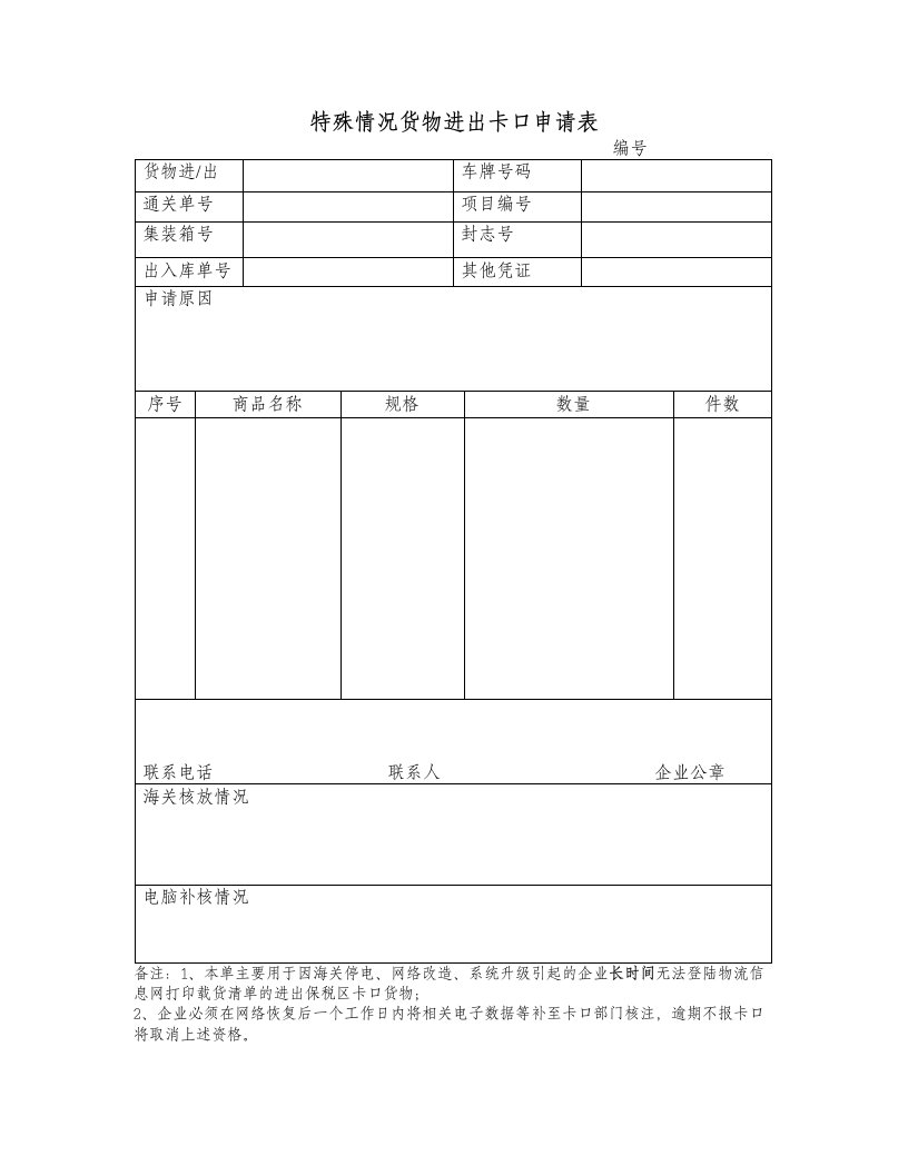 特殊情况货物进出卡口申请表