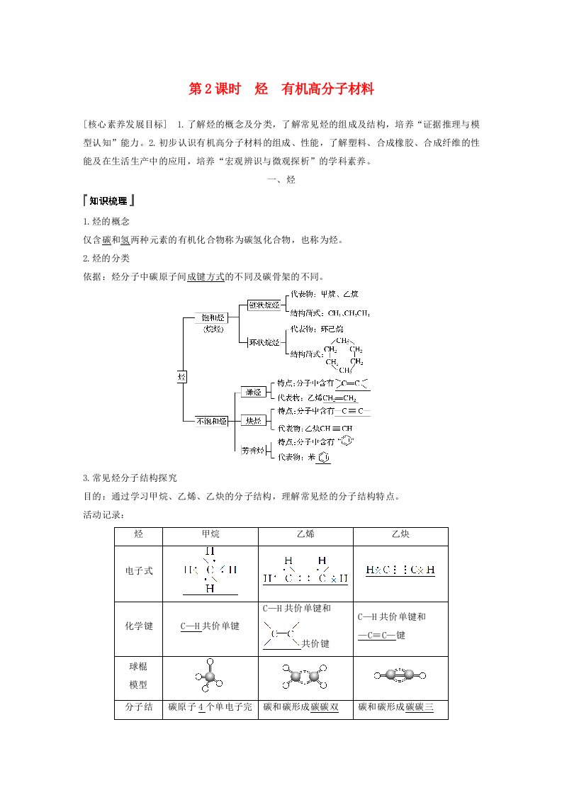 高一化学同步精品讲义必修第二册第7章_第2节_第2课课时_烃_有机高分子材料