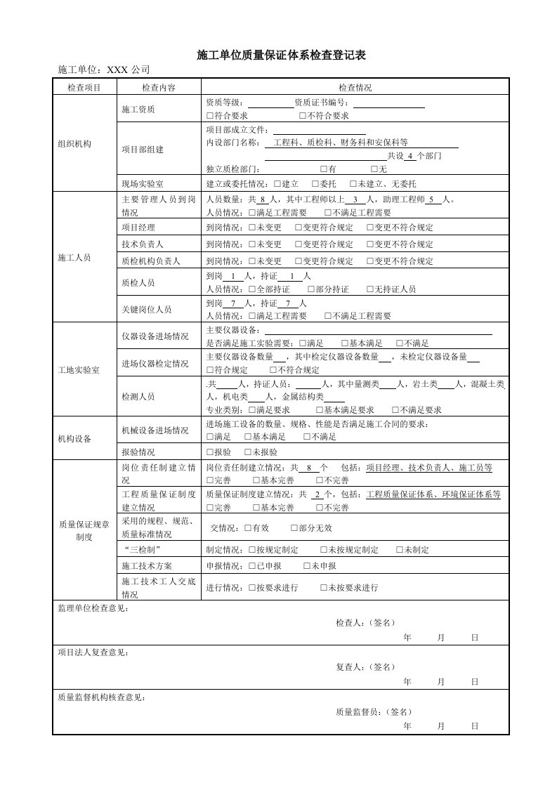 施工单位质量保证体系检查表