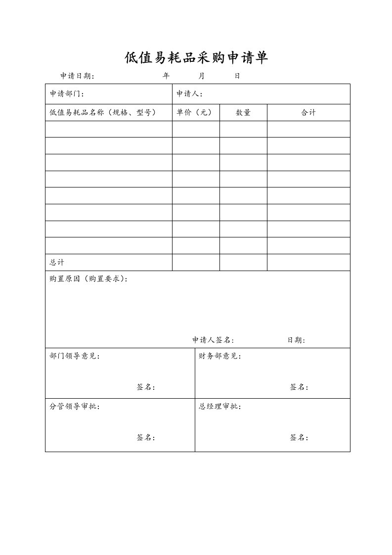 精品文档-低值易耗品采购申请单