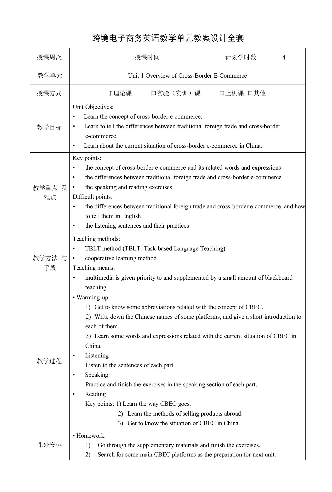 跨境电子商务英语