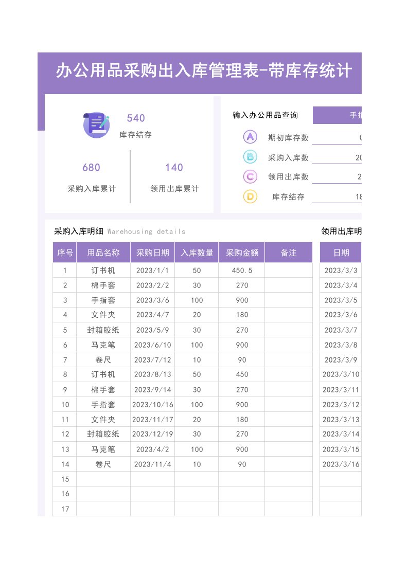 企业管理-02办公用品管理03