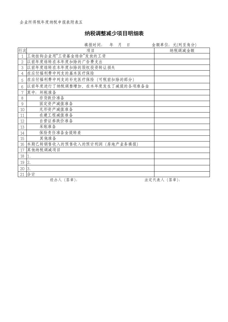 企业年度所得税申报表