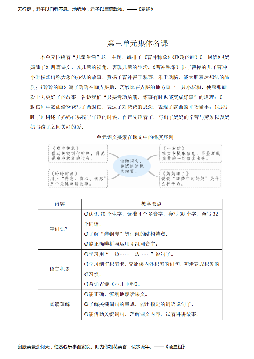 部编版二年级语文上册《曹冲称象》教材教案