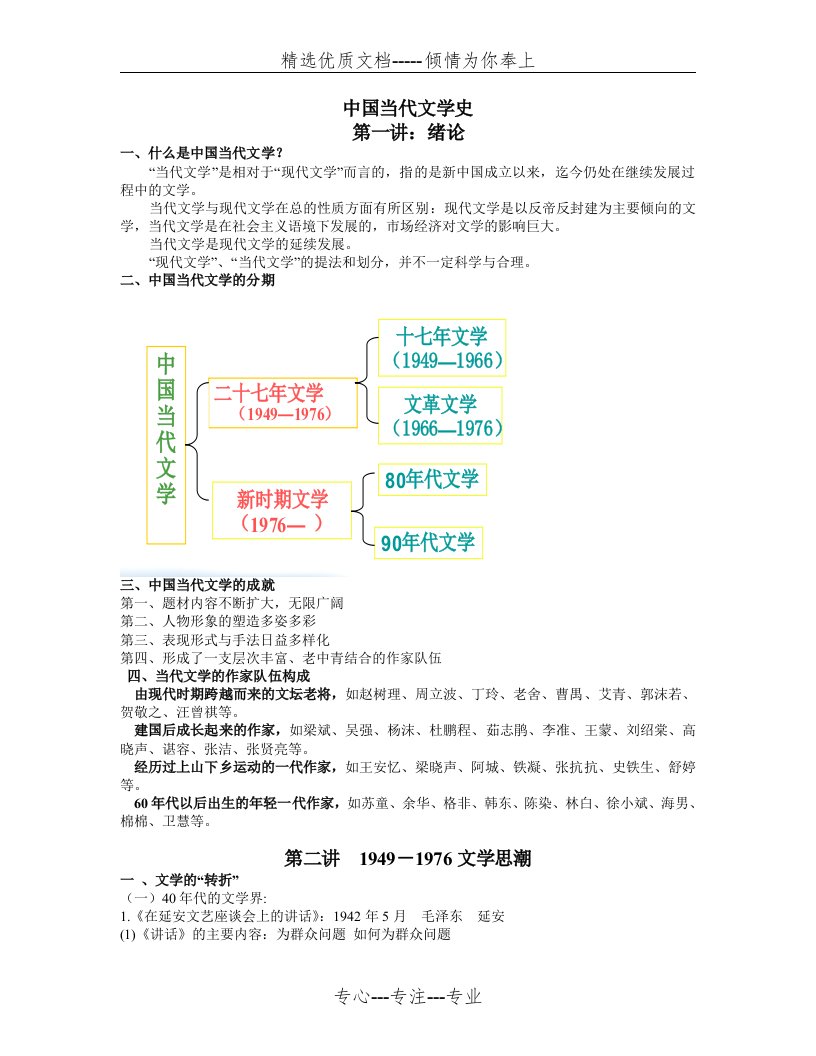 当代文学史复习资料整理(共31页)