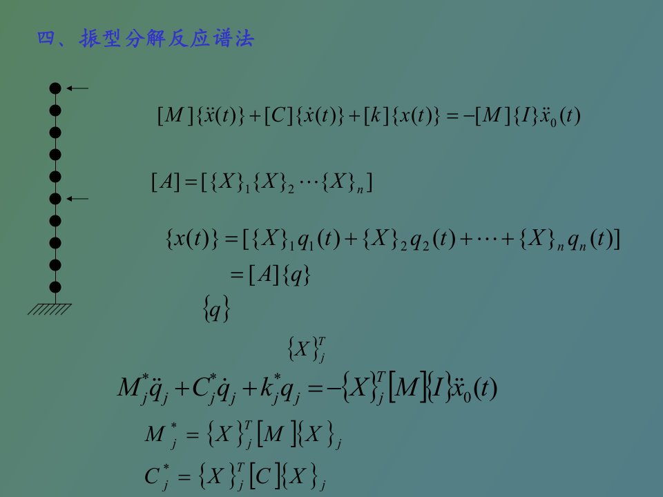 振型分解反应谱法