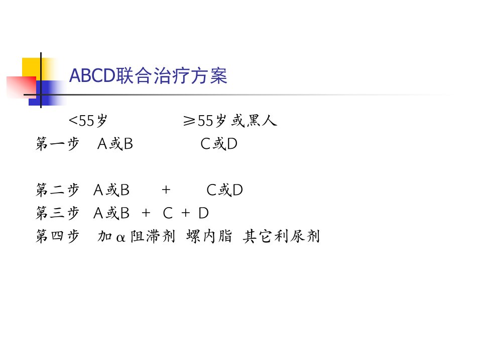 柯元南高血压联合用药0706再次整理