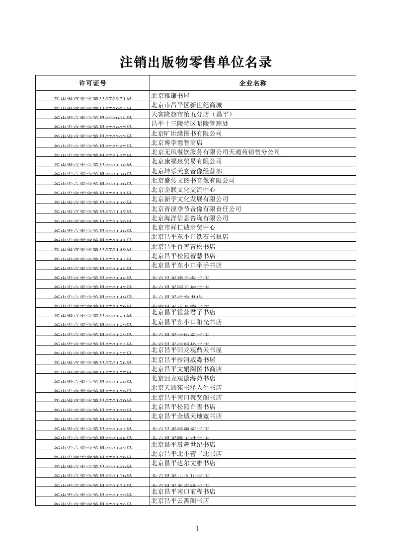 零售行业-注销出版物零售单位名录首都之窗