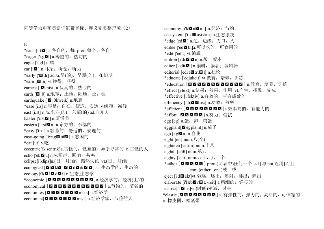 同等学力申硕英语词汇EK