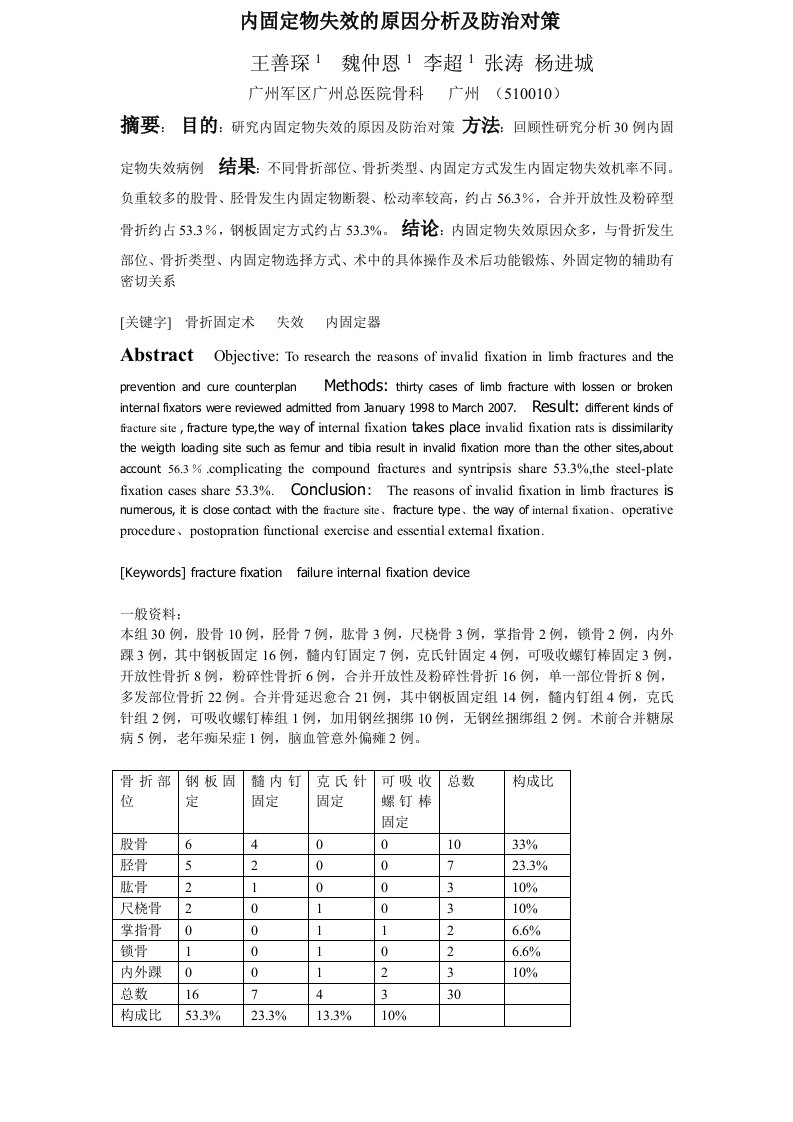 内固定物失效原因分析及防治对策