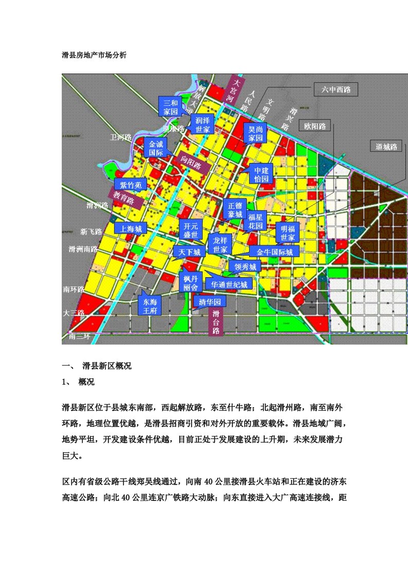 滑县房地产市场分析