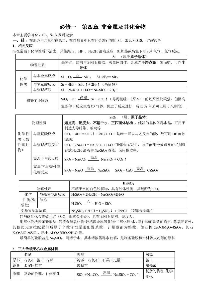 高一非金属及其化合物知识点