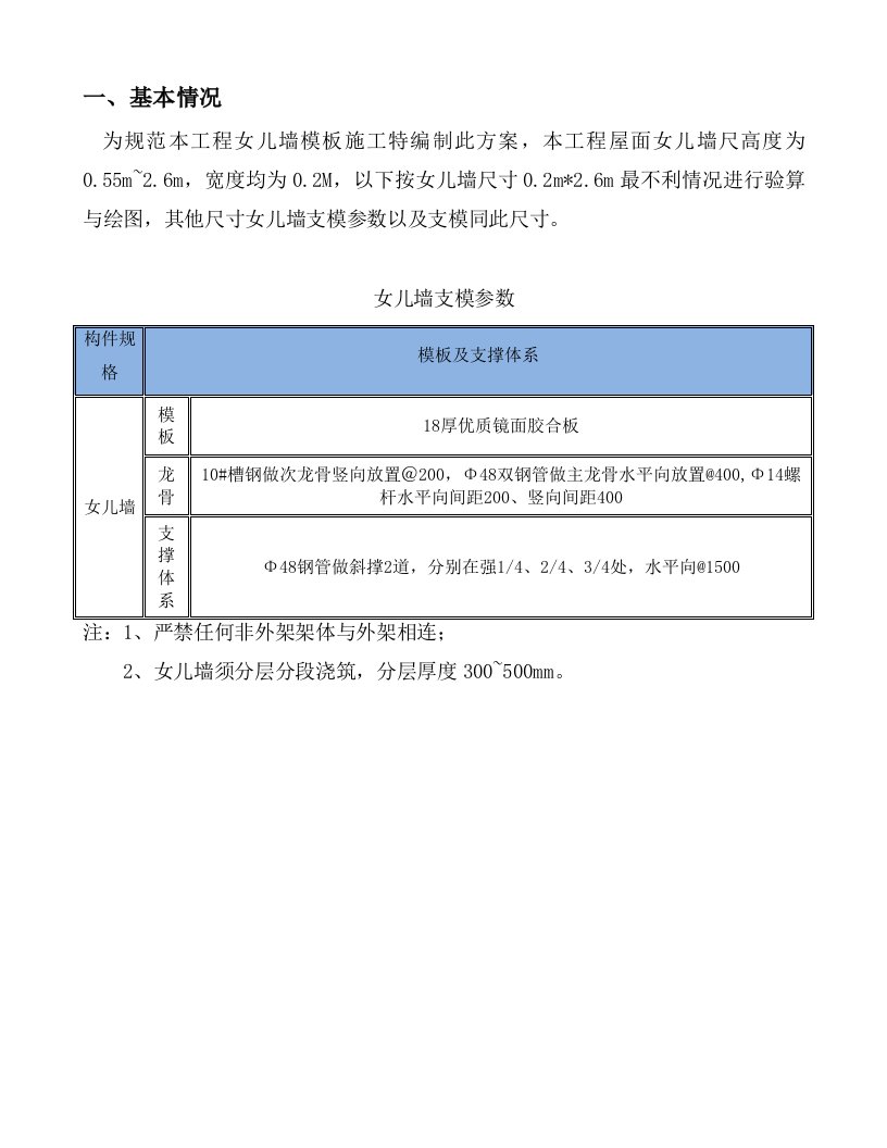 女儿墙支模施工方案供参习