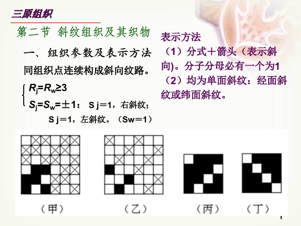 二节斜纹组织及其织物