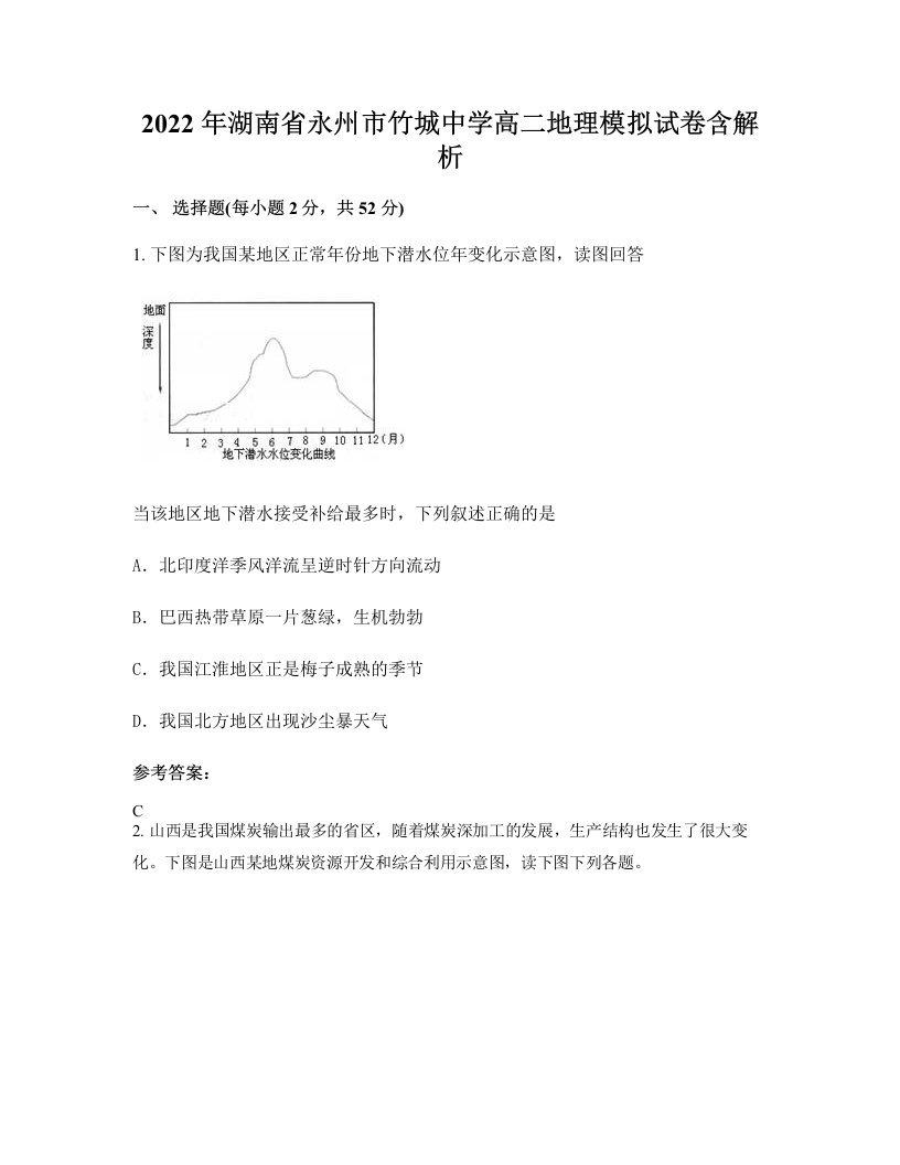 2022年湖南省永州市竹城中学高二地理模拟试卷含解析