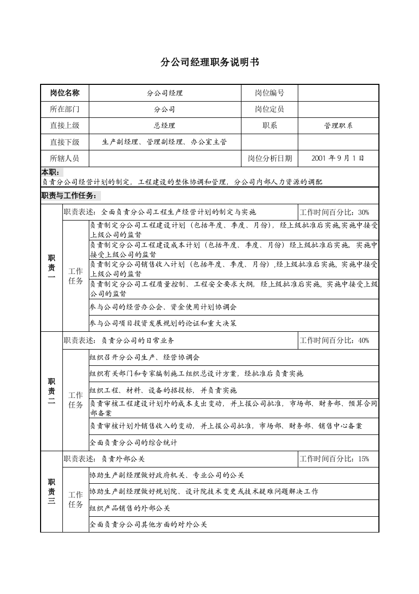 分公司经理职务说明1