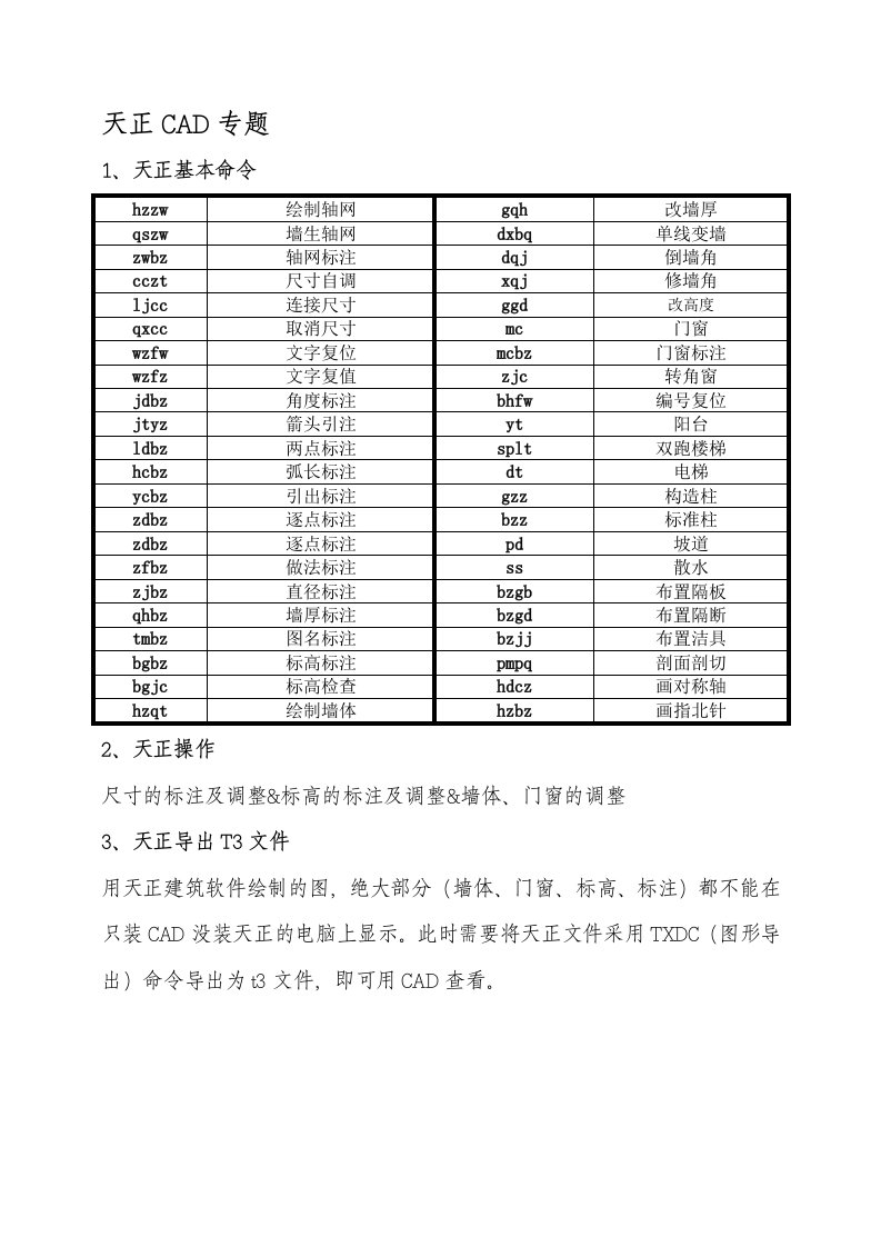 天正建筑基本操作