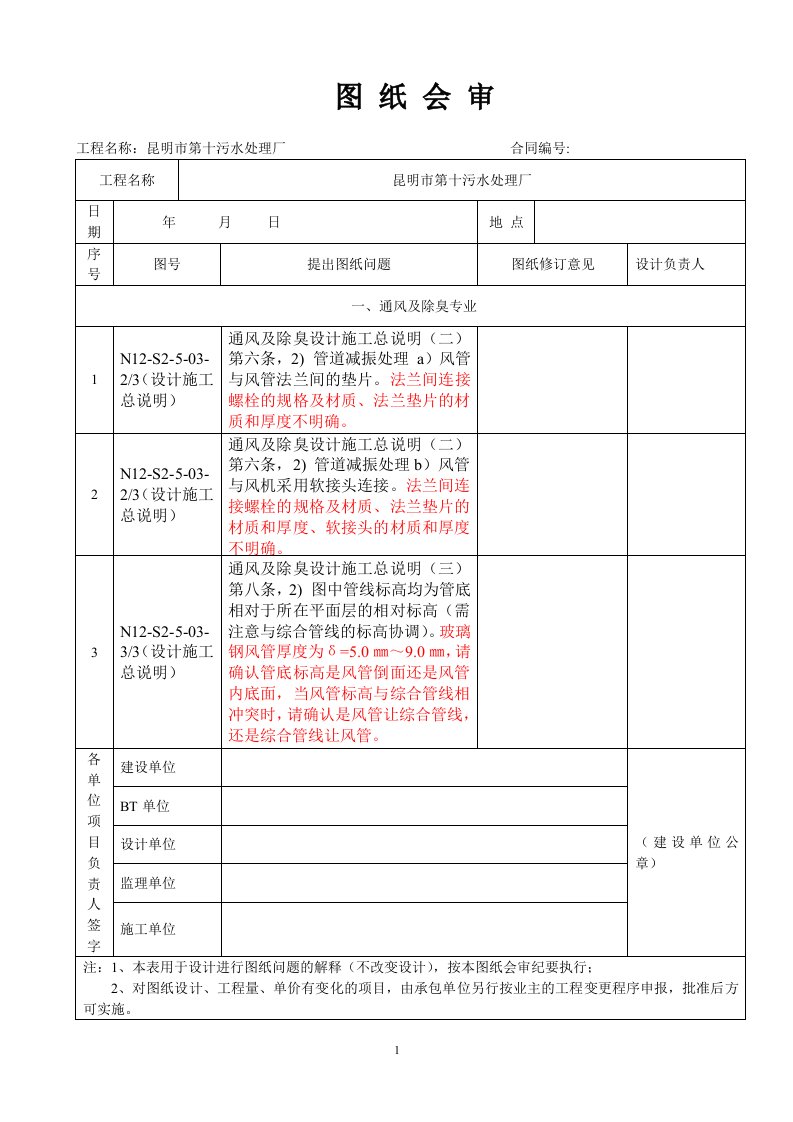 图纸会审表(通风及除臭专业)