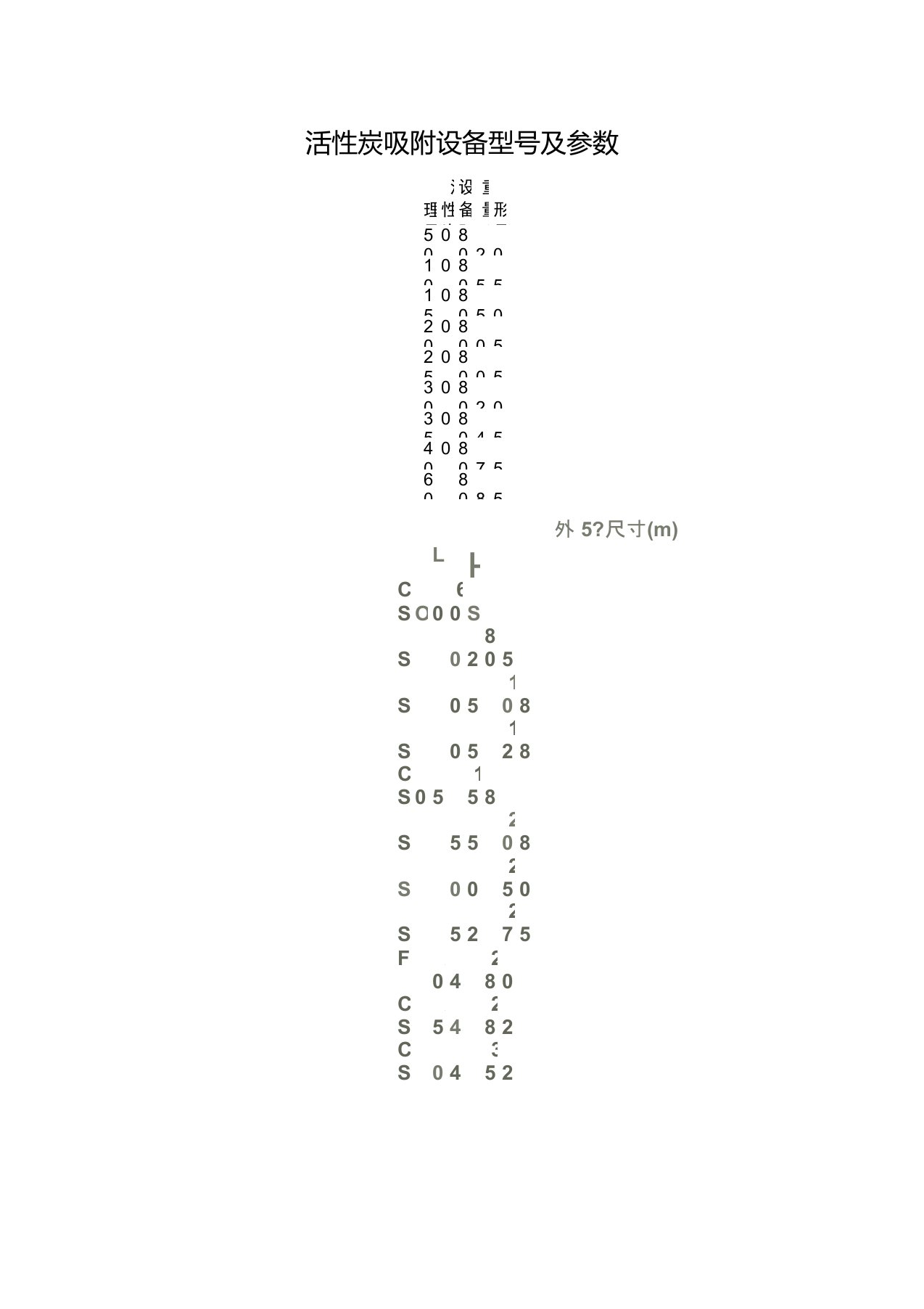 活性炭箱尺寸设计参考