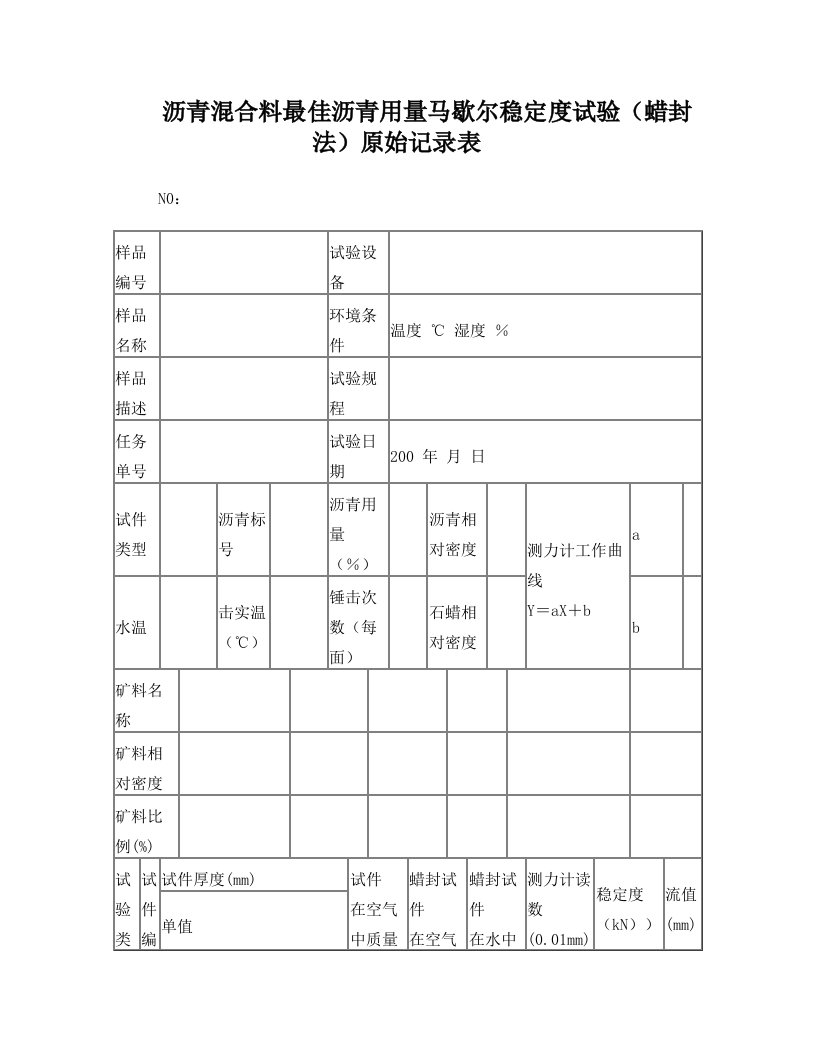 沥青混合料最佳沥青用量马歇尔稳定度试验