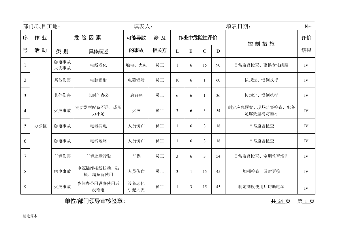 危险源辨识与风险评价表最新版