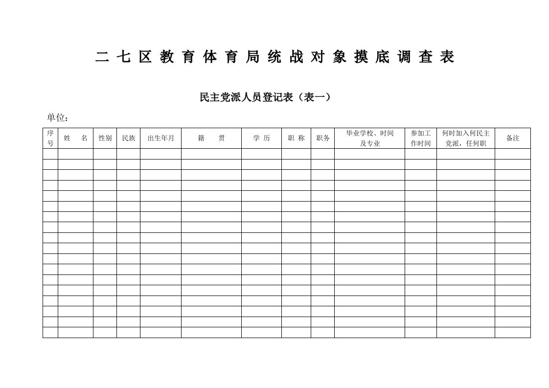 二七区教育体育局统战对象摸底调查表