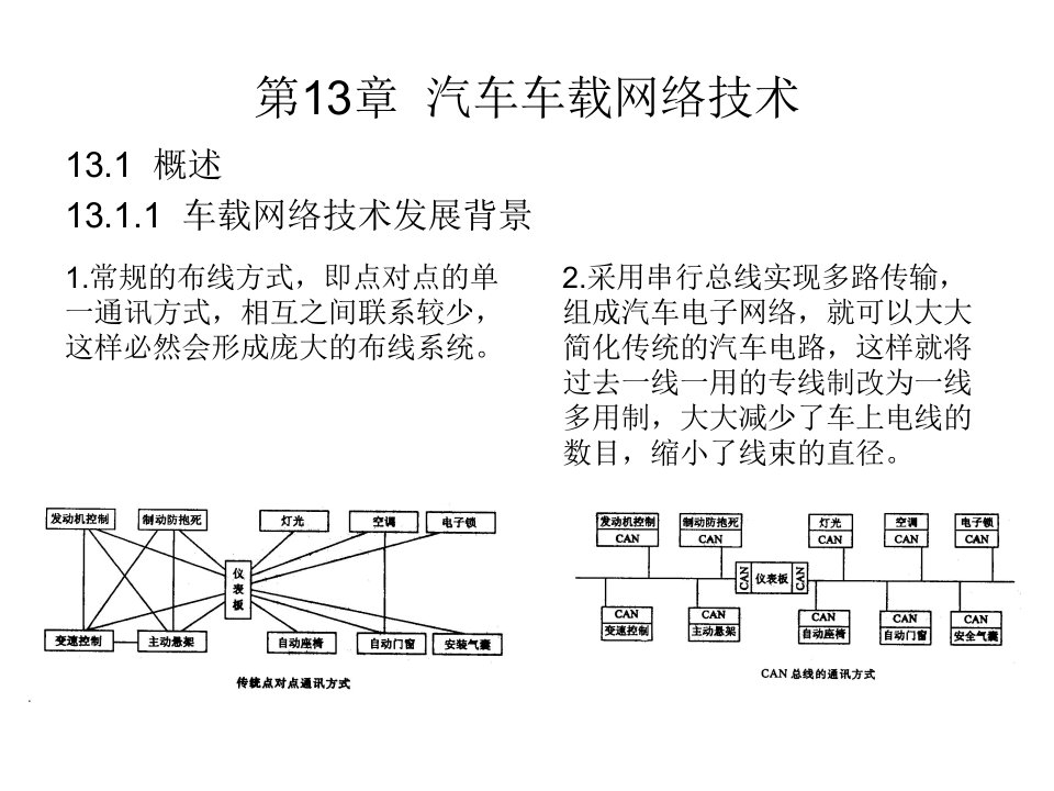 汽车电控系统的结构与检修][电子教案]第13章