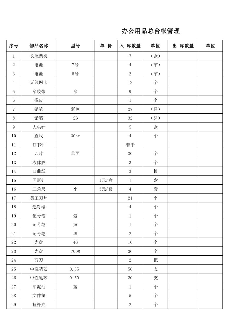 办公用品库存管理表