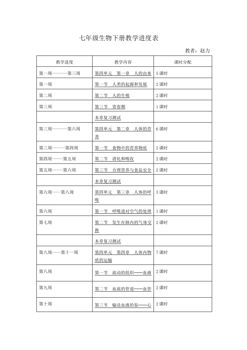 七年级生物下册教学进度表