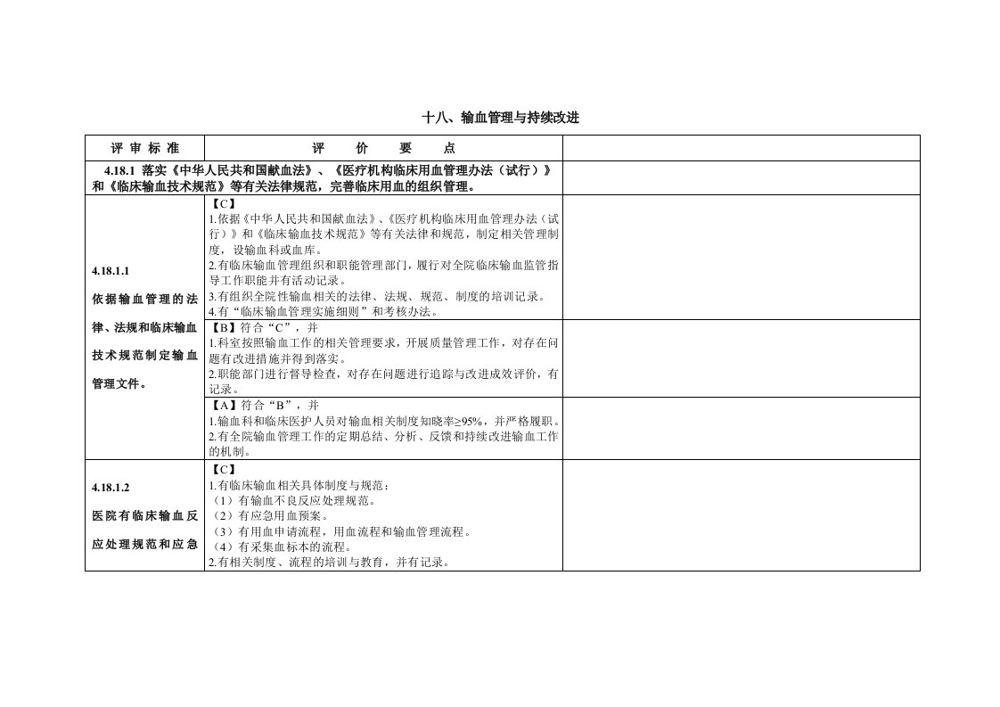 十八、输血管理与持续改进