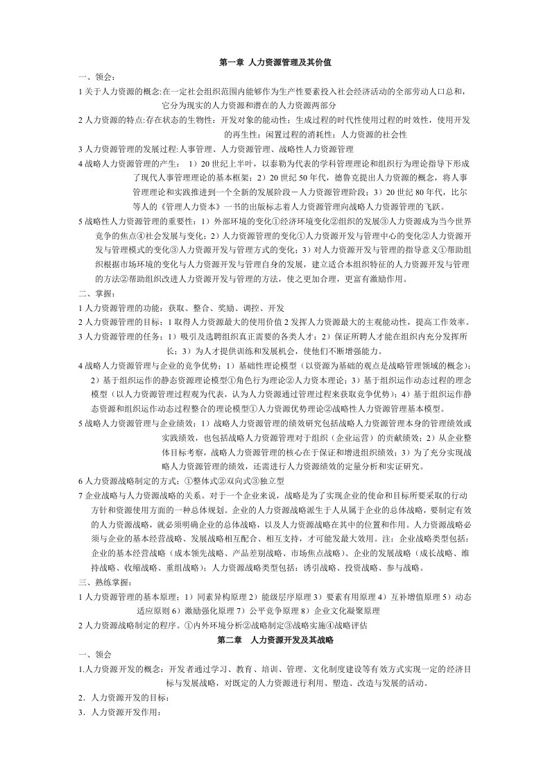 江苏自考人力资源复习资料