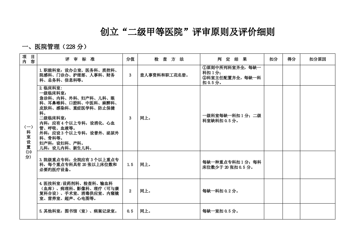 二级甲等医院评审标准与评价细则