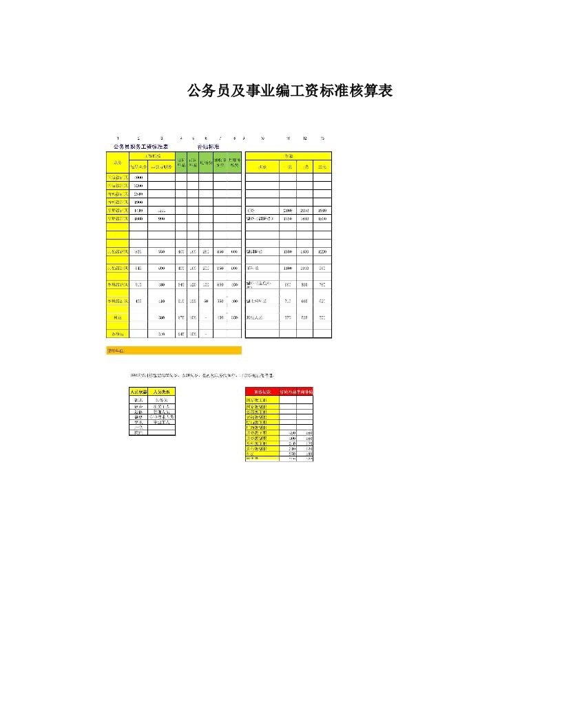 公务员及事业编工资标准核算表